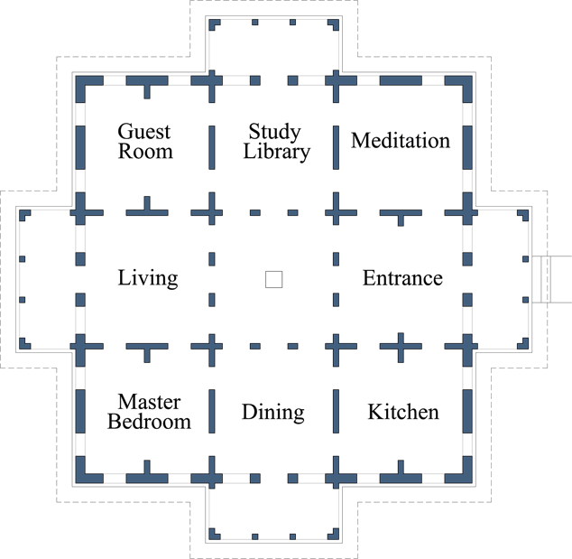 vastu layout