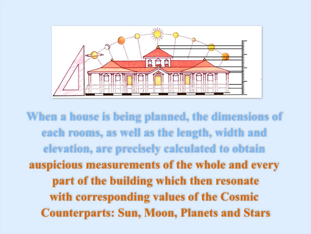 Vastu, dimension of rooms